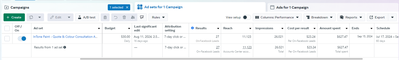 Facebook Ads Costs, Agency Fees, Ad Pricing Breakdown